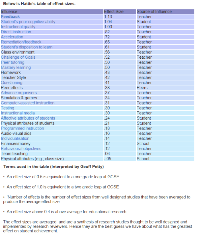 From teachers toolbox.PNG