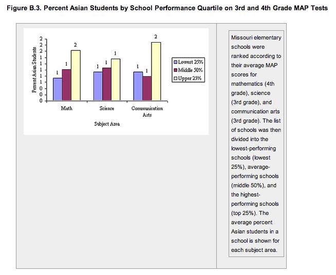 Missouri Department of Ed.jpg